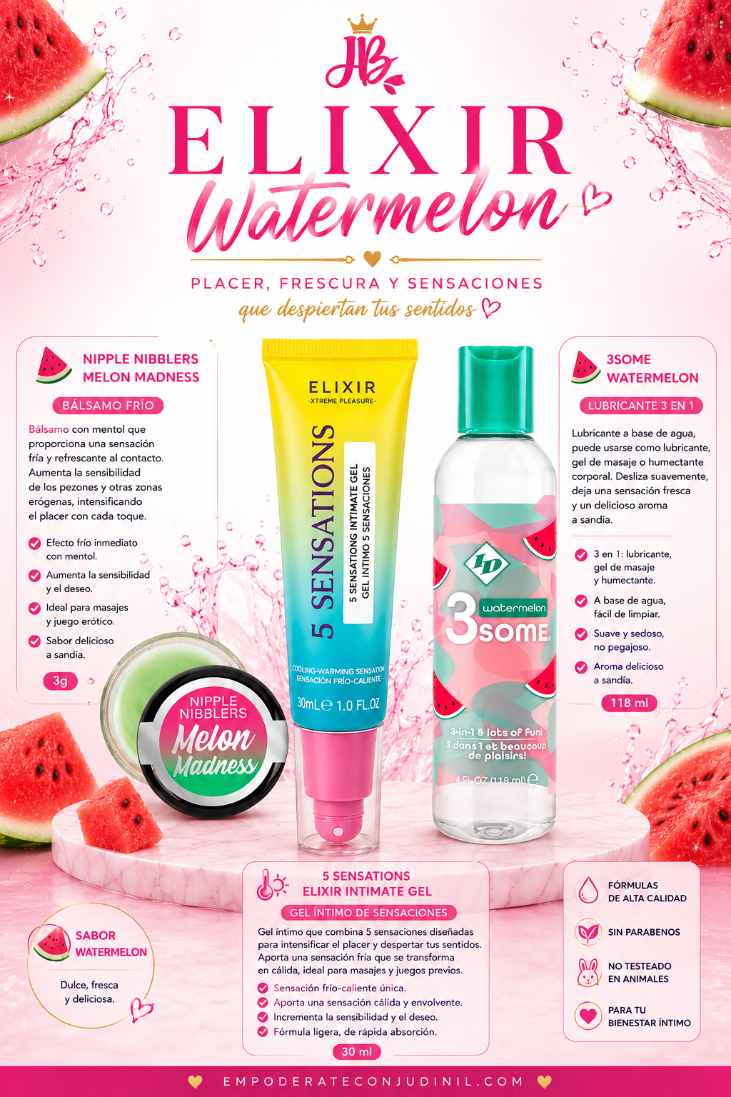 Elixir Watermelon