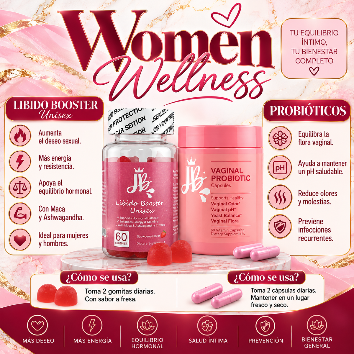 Women Wellness
