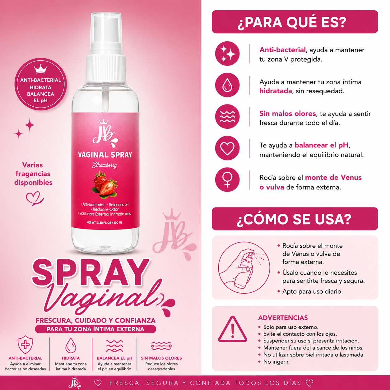 Esenciales para tu cartera
