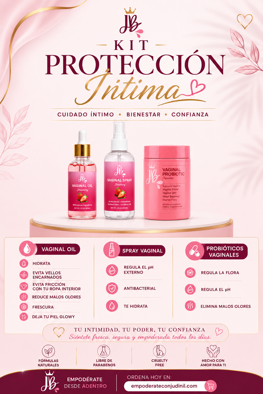 Kit Protección Intima